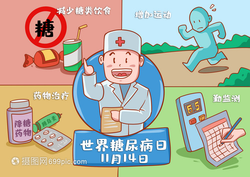 沈阳糖尿病中心：糖尿病患者日常需要需要注意什么？
