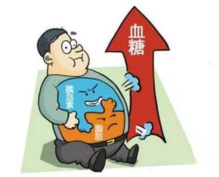 沈阳糖尿病医院知识普及：糖尿病怎么进行准确检测？